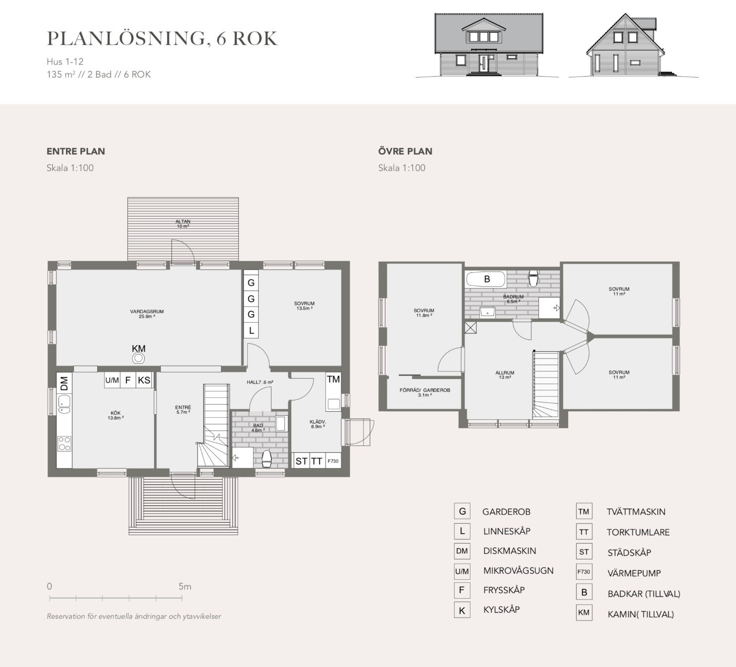 Bygglovsritning för villa